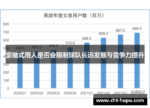 豪赌式用人是否会限制球队长远发展与竞争力提升 豪赌式用人是否会限制球队长远发展与竞争力提升