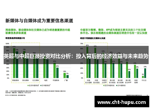 英超与中超巨额投资对比分析：投入背后的经济效益与未来趋势