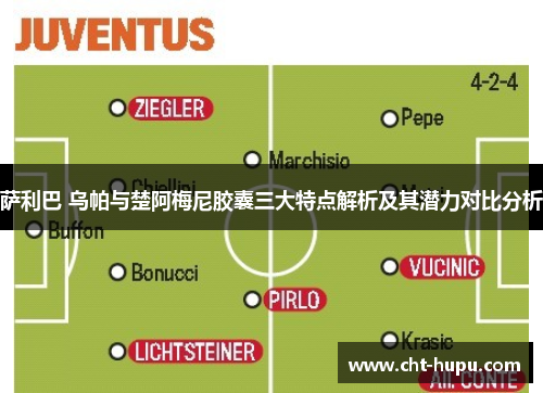 萨利巴 乌帕与楚阿梅尼胶囊三大特点解析及其潜力对比分析 萨利巴 乌帕与楚阿梅尼胶囊三大特点解析及其潜力对比分析