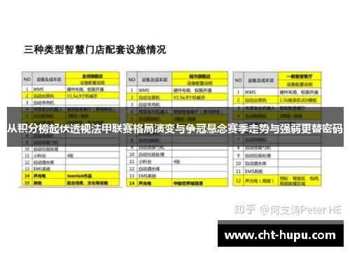 从积分榜起伏透视法甲联赛格局演变与争冠悬念赛季走势与强弱更替密码