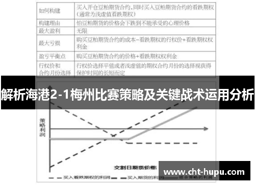 解析海港2-1梅州比赛策略及关键战术运用分析
