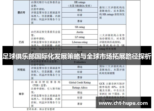 足球俱乐部国际化发展策略与全球市场拓展路径探析