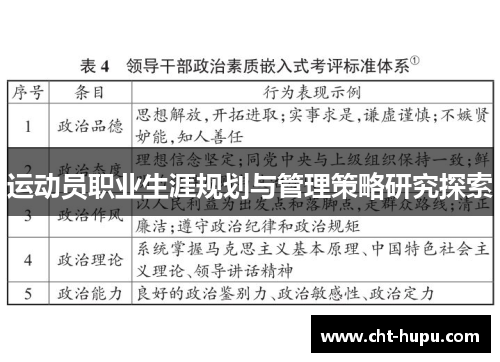 运动员职业生涯规划与管理策略研究探索