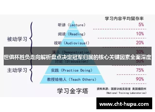 世俱杯胜负走向解析盘点决定冠军归属的核心关键因素全面深度