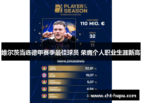 维尔茨当选德甲赛季最佳球员 荣膺个人职业生涯新高