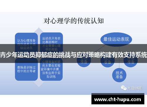 青少年运动员抑郁症的挑战与应对策略构建有效支持系统