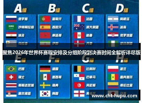 聚焦2026年世界杯赛程安排及分组阶段到决赛时间全解析详尽版 聚焦2026年世界杯赛程安排及分组阶段到决赛时间全解析详尽版
