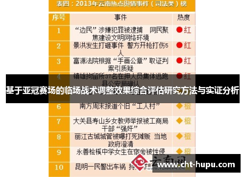基于亚冠赛场的临场战术调整效果综合评估研究方法与实证分析
