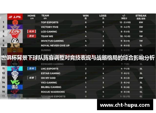 世俱杯背景下球队阵容调整对竞技表现与战略格局的综合影响分析